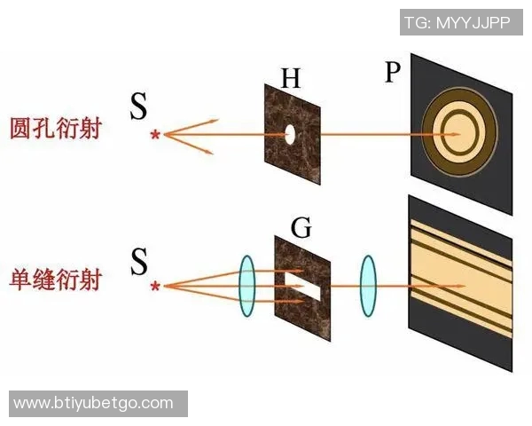 拉门斯首发后长传频率提升高空球扑救能力显著增强 拉门斯首发后长传频率提升高空球扑救能力显著增强