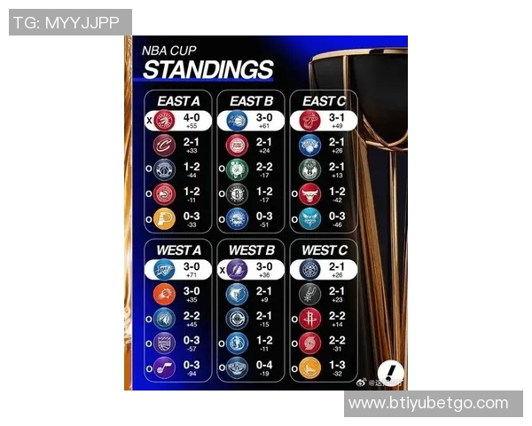 每回合单打失分最低球队排行榜太阳以067分领跑马刺活塞火箭紧随其后 每回合单打失分最低球队排行榜太阳以067分领跑马刺活塞火箭紧随其后