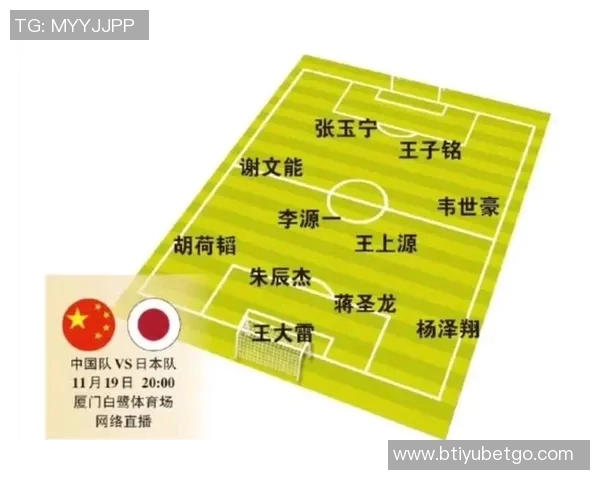 东体分析国足年轻化趋势25岁以下球员占比41引发关注与讨论