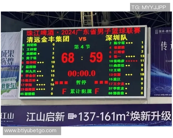 CBA历史获胜场次统计广东队千胜领跑辽宁北京新疆山东紧随其后